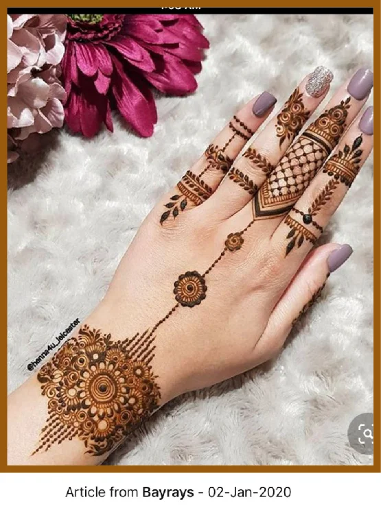 Finger To Wrist Mehndi Aesthetic Back Hand Style